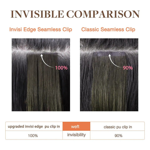 Flawless Buttery Smooth Human Hair Clip In Extensions Set With Invisi Edge Pu Clips For A Seamless Natural Blend That Hits Different Every Day And Delivers A Total Slay Vibe Year Round