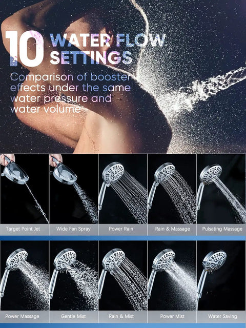 High Pressure Handheld Shower Head With 60 Inch Stainless Steel Hose showcasing 10 water flow settings and detailed spray patterns.