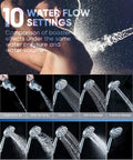 Comparison of 10 water flow settings for High Pressure Handheld Shower Head 5 Inch Spray Face, various spray patterns shown.