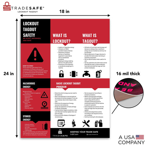 Lockout Tagout Poster For Industrial Workplaces Quick Reference Guide 18 By 24 Inches Heavy-Duty Tear-Resistant Waterproof PVC Vinyl Bold Colors That Make LOTO Safety Info Stand Out And Easy To Read with size and thickness details.