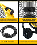 Close-up of 24 Inch Metal Drum Fan features: non-slip handle, rotary switch, 8-foot power cord, rubber wheels for easy movement.