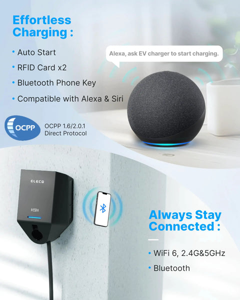 Fast Level 2 Home EV Charger With Active Load Management And Solar Charging Modes OCPP Compatible Future Proof 50 Amp Hardwired EVSE With J1772 Connector Ready shown with Alexa integration and connection options.