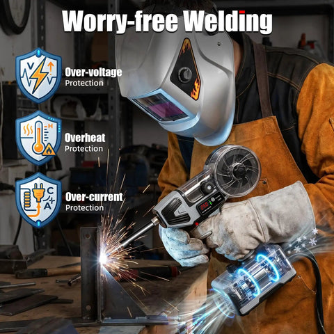 Person using 2 in 1 Handheld MIG and Stick Welder Workhorse Portable 250A Flux Core Gasless Welder 110V, sparks visible, wearing helmet
