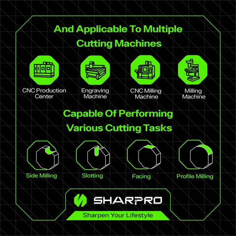 Front view of SHARPRO brand banner with lime-green CNC icons on a black background.