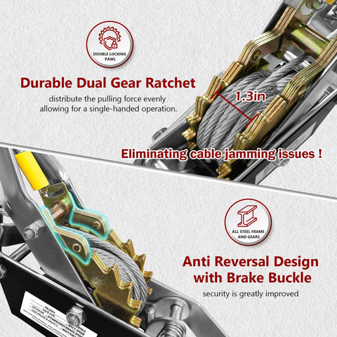 Close-up of 2 Ton Come Along Winch with 12 ft steel cable and dual gear, showing durable construction and anti-reversal design for secure use.
