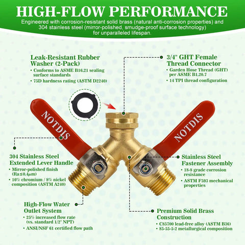 Heavy Duty Brass Hose Splitter Two Way With Full Flow Y Valve And 304 Stainless Steel Long Handle For Outdoor Garden Watering No Fuss Leak Proof Three Quarter Inch GHT Threads, brass hose splitter with red handles