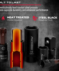 Pro Grade All In One 73 Piece Hex Torx Impact Socket Set With Deep And Shallow Sockets shown in steel black finish