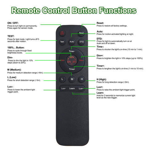 Remote control for Outdoor Wall Light With GFCI Outlet And Remote Plug In Porch Patio Entryway Lighting Black Finish