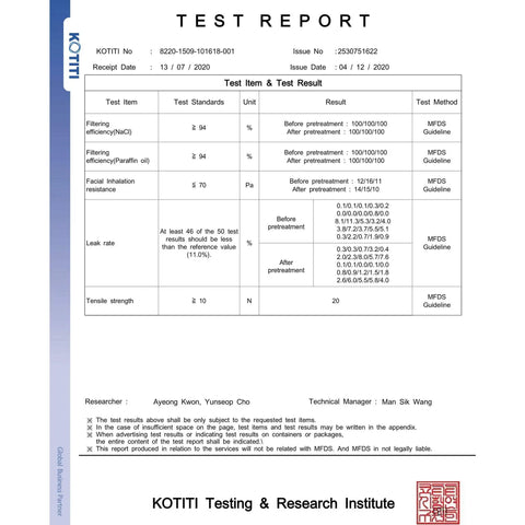 Test report showing filtration efficiency and standards for Premium KF94 Face Mask For Adults, White Protective Mask With 4 Layer Nonwoven Fabrics Made In Korea, FDA Registered And KFDA Approved