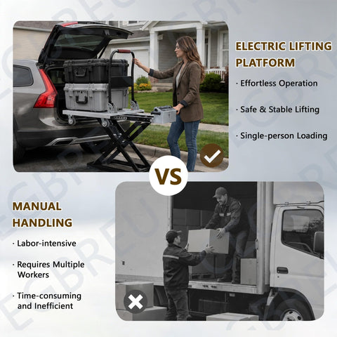 Electric Hydraulic Lift Table Cart Featuring Plug And Play One Touch Operation with smooth lifting in a vehicle loading scenario.