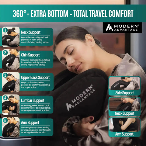 Inflatable Travel Pillow For Airplanes With Adjustable Bottom Support And Chin Lift used by woman for neck pain relief.