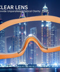 Rugged Mowing Goggles Featuring Anti Fog Coating And Tight Windproof Seals Keep Your Peepers Protected Against Grass Scrapes And Fine Dust While Trimming Land Or Running The Leaf Blower All Day, clear lens view with city skyline.