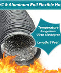 Tight Space Dryer Vent Hose Kit With 90 Degree Elbow And 8ft Flexible Hose, PVC and aluminum construction, flame background.