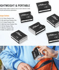 Seven 1.25 Inch Telescope Filter Set for Astronomy shown with packaging and placement in bag