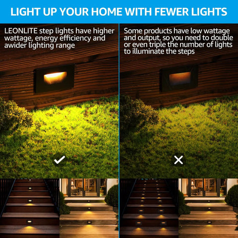 Comparison of 5CCT 120V LED Step Lights Pack of 3, 3.5W Dimmable with other lights showing wattage, efficiency, and lighting range on stairs.