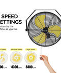 Heavy Duty 5400 CFM 20-Inch Outdoor Wall Mount Fan With High Velocity Air, 3 Speed Settings, Waterproof Design, UL Listed