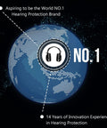 Bluetooth Hearing Protection Earmuffs With Rechargeable Battery NRR 25 Decibels Noise Canceling For Snow Blowing Mowing And Construction