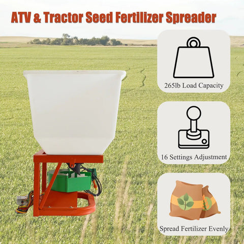 Electric Fertilizer Spreader For ATV And Tractor, 265Lb Load Capacity, image showing settings and use instructions.