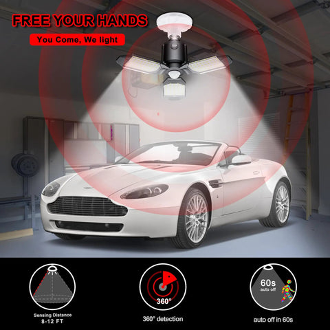 80W Motion Activated LED Shop Light With PIR Sensor illuminating a garage with a car, showcasing 360° detection feature.