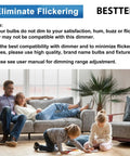 Image showing a family in a living room discussing the Five Pack Single Pole And Three Way Dimmer Light Switch With Wall Plates.