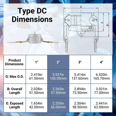 Dimensions chart for 2 Pack 2 Inch Lightweight Cam Lock Fittings Type DC with brass handles, highlighting size and material details.