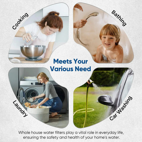 5 Micron Well Water Whole House Pleated Sediment Filter 10x4.5 Inch 3 Pack usage for cooking, bathing, laundry, car washing