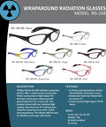 Wraparound radiation glasses in various colors with descriptions and features, including frame size 62x18-145 and 0.75mm lead equivalency.