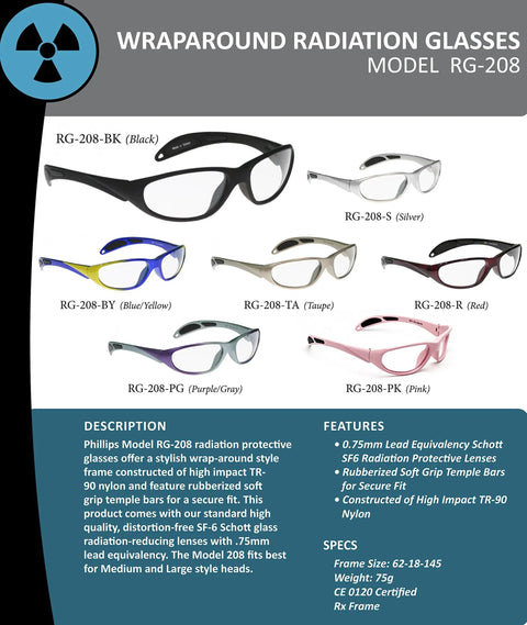 Wraparound radiation glasses in various colors with descriptions and features, including frame size 62x18-145 and 0.75mm lead equivalency.