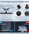 Diagram of 10 Inch Rainfall Shower Head showing air-in technology, high pressure comparison, and nozzle features.