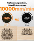 Comparison of engraving speeds showing Desktop 3.5W Laser Engraver And Cutter Machine featuring 10000mm/min efficiency.