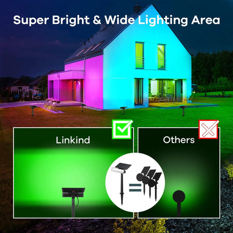 Lit Up Color Changing Solar Spot Lights Outdoor 54 LEDs RGB IP67 Waterproof Garden Path Lights 130 Degree Flood Beam With Two Modes 2 Pack Yard Decor For Halloween Ambience illuminating house exterior.