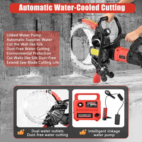 Pro Rigged Heavy Duty 9500 Watt Electric Concrete Ring Saw with integrated water pump for dust-free cutting.