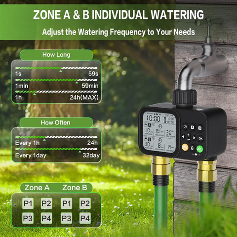 Two Outlet Sprinkler Timer With Rain Delay Manual And Automatic Watering System Digital Outdoor Irrigation Controller