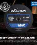 Pro Grade 14 Inch Cold Cut Miter Chop Saw with 14 inch cermet blade designed for cutting steel and iron.