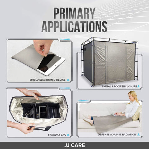 Faraday Shield Cloth Kit For EMP And EMI Protection showing primary applications like shielding devices, signal proof enclosure, and defense against radiation.