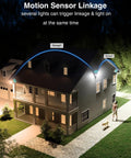 House illuminated by 100W Smart LED Security Flood Light With Motion Sensor, Outdoor WiFi Flood Light, multiple lights linked at night.