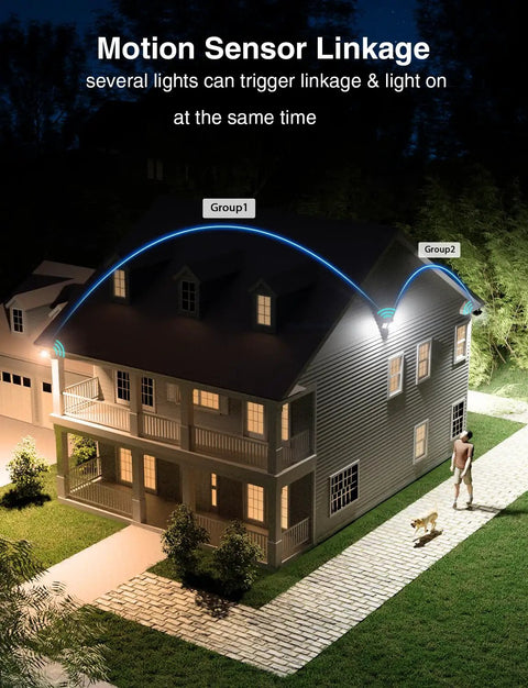 House illuminated by 100W Smart LED Security Flood Light With Motion Sensor, Outdoor WiFi Flood Light, multiple lights linked at night.