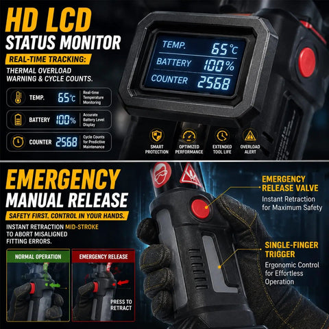 HD LCD status monitor displaying temperature, battery level, and cycle count on a hydraulic cable crimping tool.
