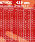 All In One 826 Piece O Ring Kit With SAE And Metric Sizes 70A Durometer O Rings chart showing 32 size universal metric details