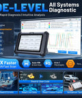 Do It All D7S OBD2 Scanner With Bidirectional Diagnostics And AI Assist, ECU Coding, Active Tests, FCA, 39 Plus System Resets, EPB, Crankshaft Relearn, DoIP And CAN FD, 3 Year Updates, 2026 Upgrade For Gearheads And Pros, detailed dashboard view with engine diagnostics and features display, image.