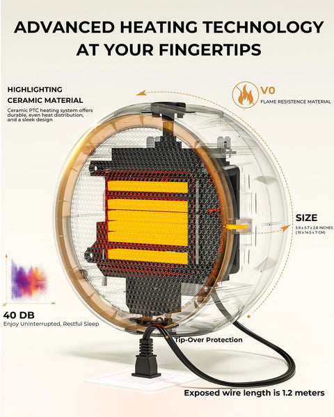 Inner components of Portable Electric Space Heater With 2S Fast Heating And PTC Ceramic, showing PTC and safety features