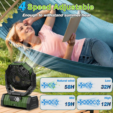 Person relaxing in a hammock with Go To 20000mAh Camping Fan With Remote and LED Lantern cooling nearby, 4 speed settings shown.