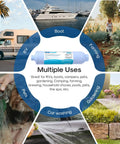 RV Water Filter System 2 Pack For Drinking Water And Outdoor Use shown with multiple application images including RV and boat