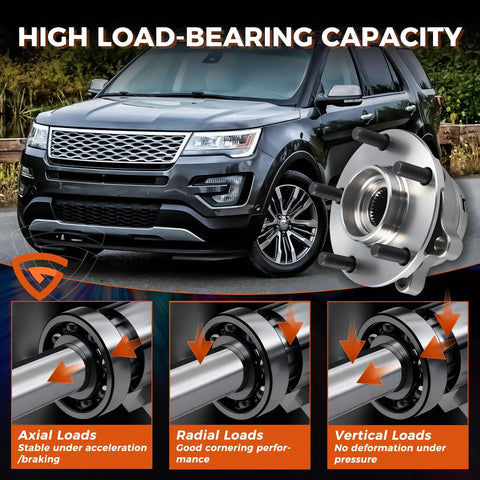 Rear And Front Wheel Bearing And Hub Assembly Kit For Ford Explorer 2011 To 2018 And Police Interceptor Utility Front And Rear 5 Lug Hubs With ABS Durable Replacement For Rough Roads Direct Fit shown with vehicle