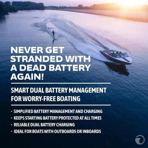 Boat on water at sunset with text highlighting Add A Battery Kit 120A Dual Circuit System With Automatic Charging Relay for boats.