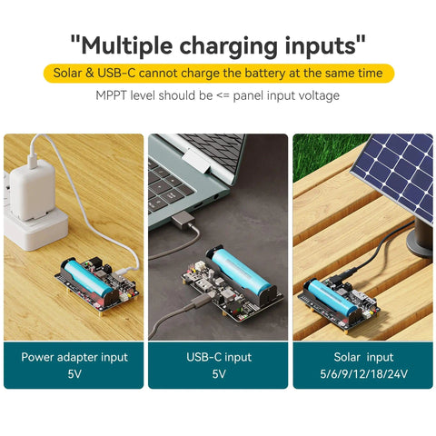 MPPT Solar Charging Controller For 5 To 24V Panels, USB C Fast Charge For 3.7V Li Ion Batteries connected to power sources.