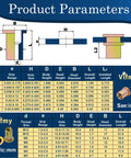 Product parameter chart with dimensions for Rivet Nut Kit 240 Pcs Dope Six Size Set With 6-32 8-32 10-24 1/4-20 5/16-18 3/8-16 UNC Zinc Plated Carbon Steel Nutserts