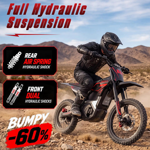 Heavy Duty Electric Dirt Bike With 5500W Mid Drive Motor And 276Nm Torque Shreds Rough Terrain At 55Mph, rider on rough terrain showcasing full hydraulic suspension.