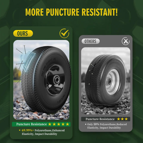Comparison showing Two Pack 10 Inch Solid Run Flat Tire And Heavy Duty Wheel Set and a standard wheel, highlighting puncture resistance.