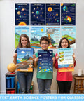 Earth Science Posters 11x17 Inch Pack Of 11 Must Have Classroom Decor For Middle School And Homeschool Learners, students holding posters